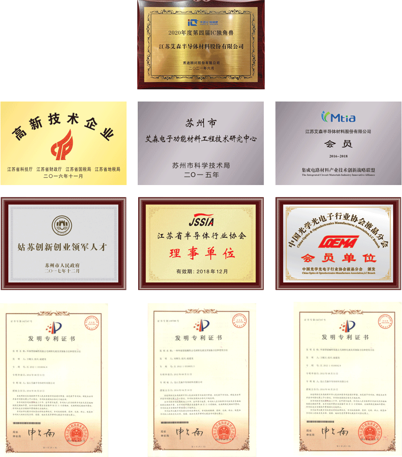晶圓|先進封裝應(yīng)用|封測系列