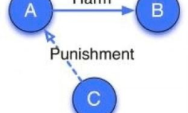 理性吃瓜網(wǎng)盤密碼